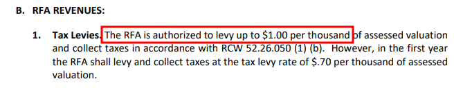 Screenshot from RFA Plan showing increased Levy Rate